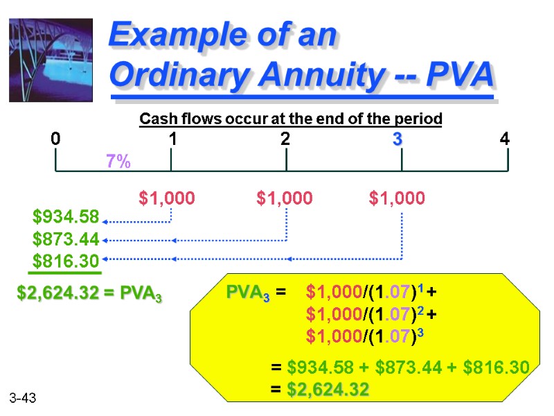 PVA3 =  $1,000/(1.07)1 +      $1,000/(1.07)2 +  